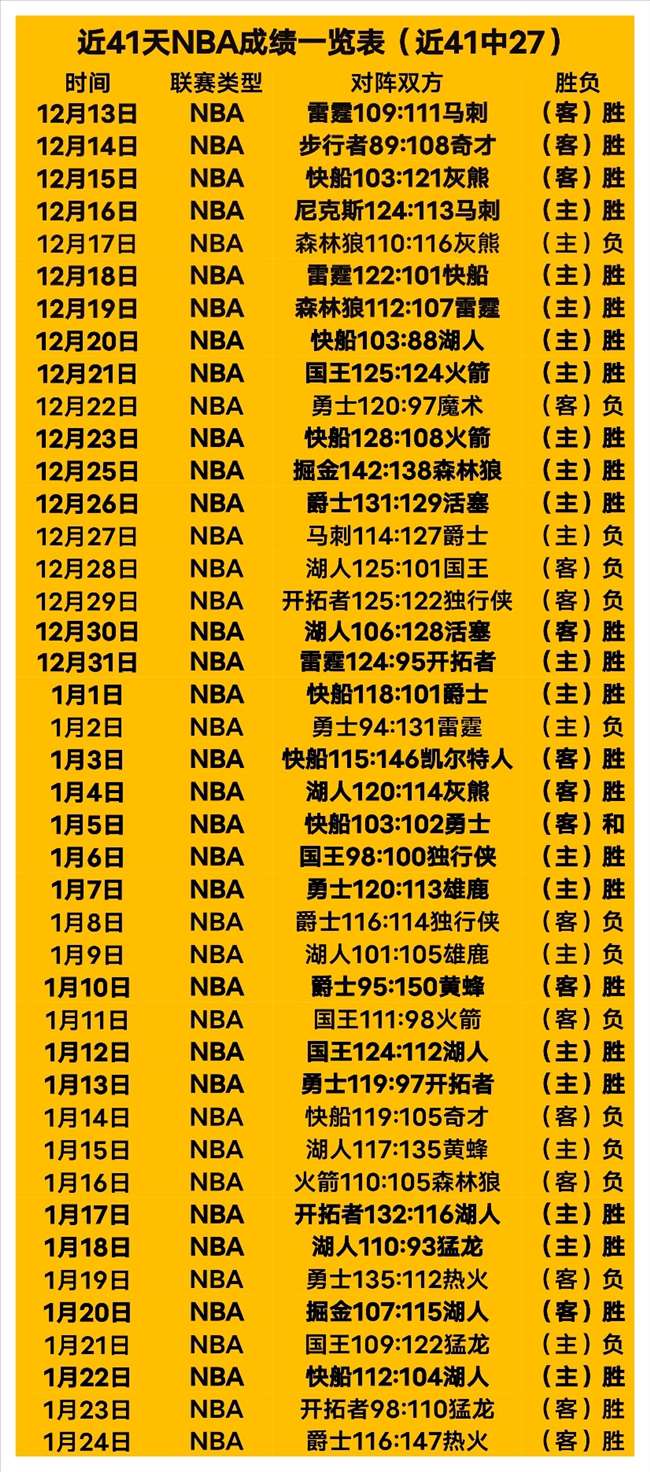 揭秘争议,莫耶斯谈盖,耶真诚道歉,开云体育,开云体育官网,开云体育app,开云体育平台,KAIYUN,SPORTS,kaiyun登录入口