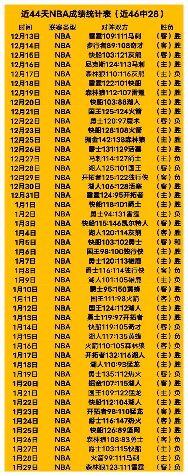 李方慧,型场地夺魁,中国首金以,开云体育,开云体育官网,开云体育app,开云体育平台,KAIYUN,SPORTS,kaiyun登录入口