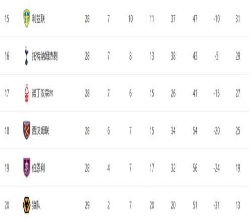 半场波特得,分炸裂,比赛悬念重,开云体育,开云体育官网,开云体育app,开云体育平台,KAIYUN,SPORTS,kaiyun登录入口