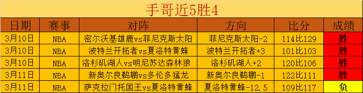 圆石滩顶级,高尔夫赛事,续战,开云体育,开云体育官网,开云体育app,开云体育平台,KAIYUN,SPORTS,kaiyun登录入口