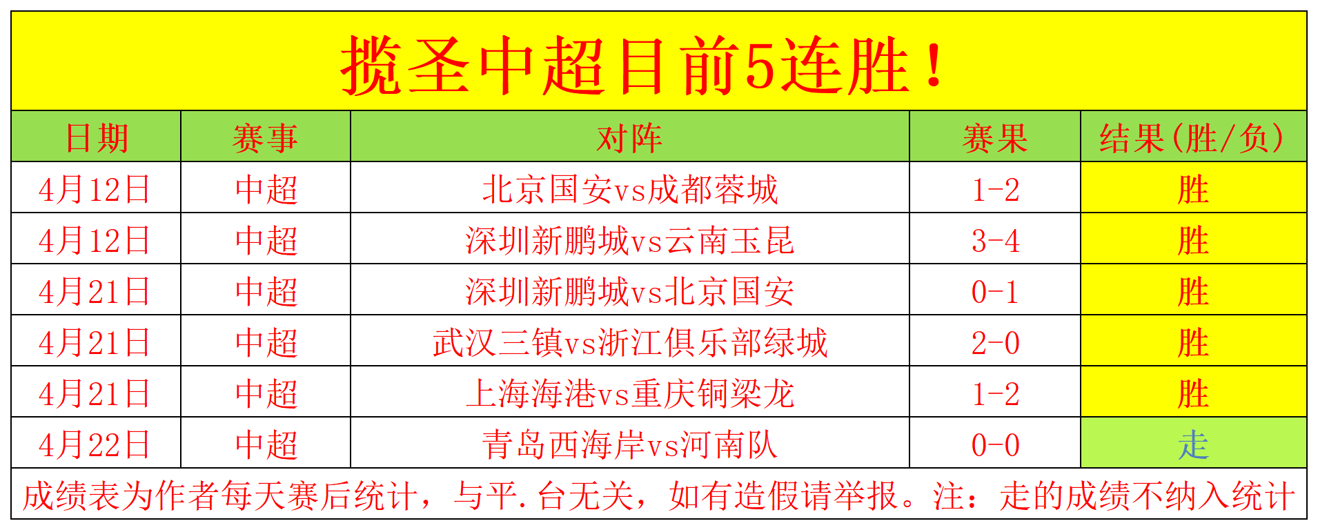 周五,英超分析,利兹联对伯,开云体育,开云体育官网,开云体育app,开云体育平台,KAIYUN,SPORTS,kaiyun登录入口