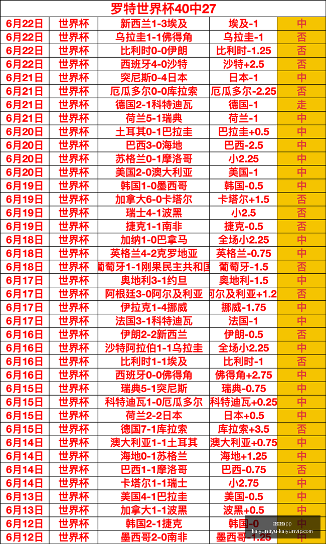 开运体育,开运体育app,开运体育app官网,开运体育app官网,开运体育App,开运体育直播,开运体育下载,开运体育娱乐