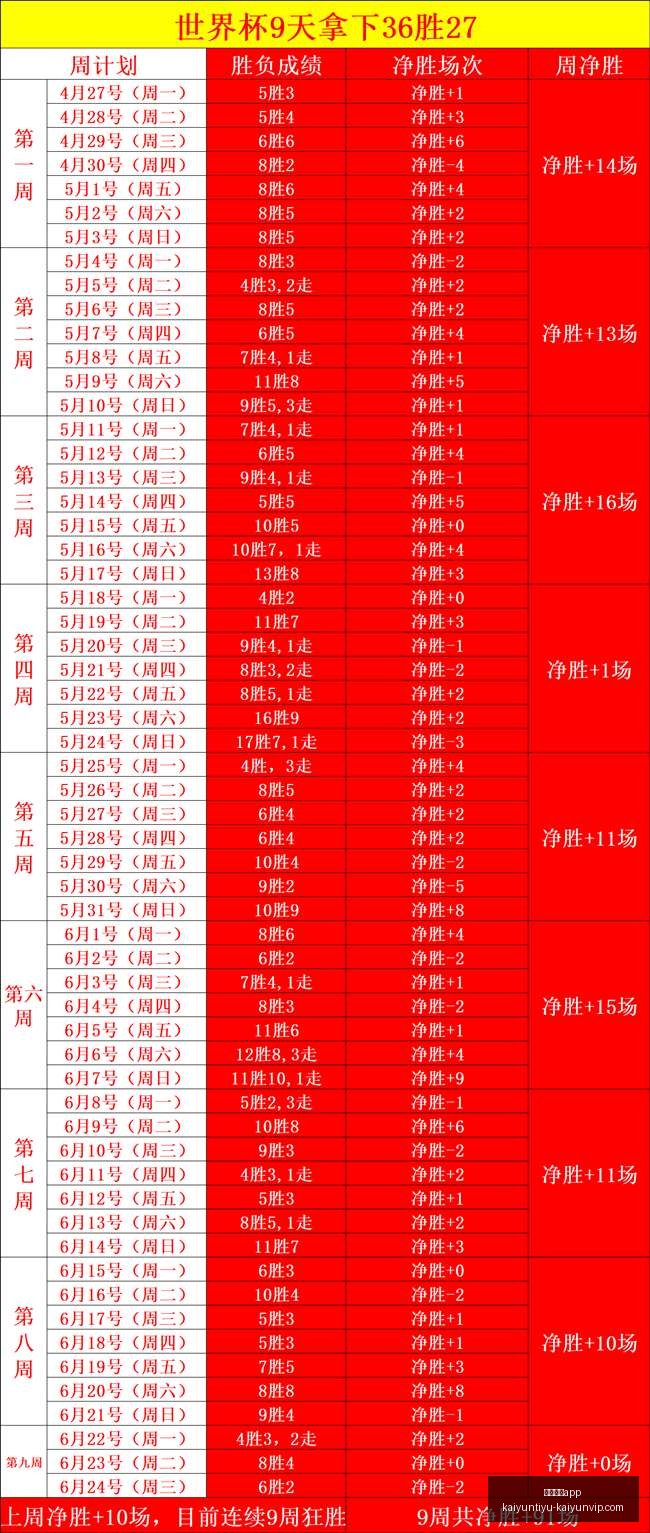 开运体育,开运体育app,开运体育app官网,开运体育app官网,开运体育App,开运体育直播,开运体育下载,开运体育娱乐