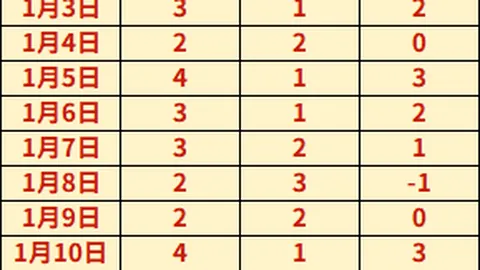 火拼森林！明尼苏达狼群遇强敌，金州勇士蓄势待发，临场战意爆棚焦点对决！