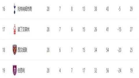 半场波特得分炸裂18分，比赛悬念重燃