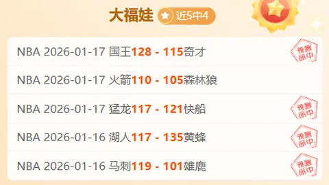 伊朗1-0击败乌拉圭，葡超射手独揽关键进球！