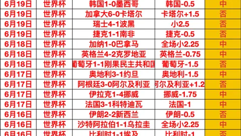 开运体育，开运体育App， 112459 0