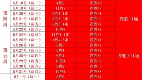 开运体育，开运体育直播， 114122 3