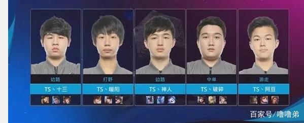 在强敌如林